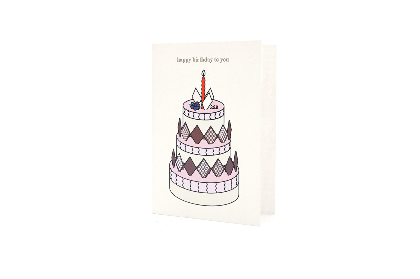 Card - Birthday Cake Cards