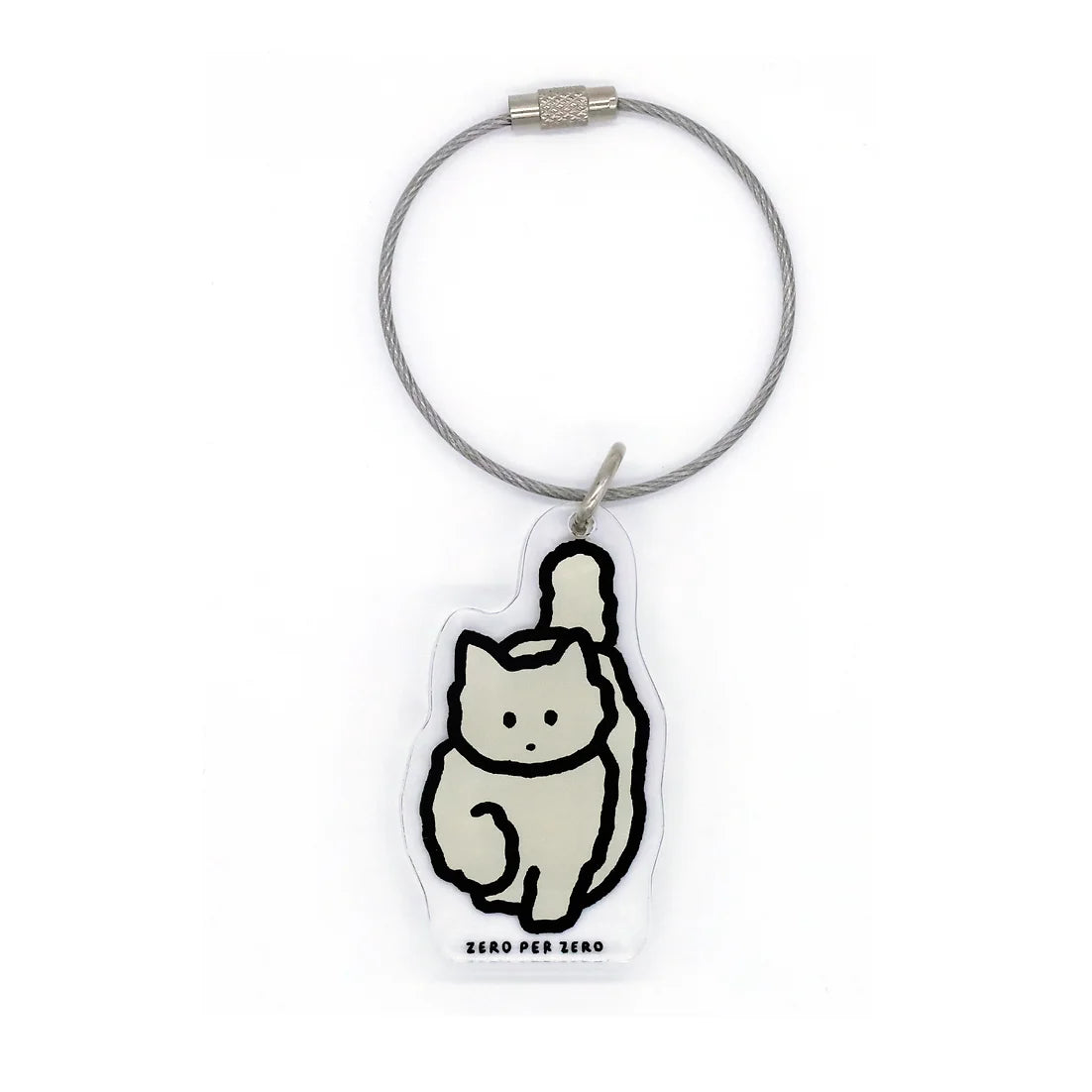 Object Keyring