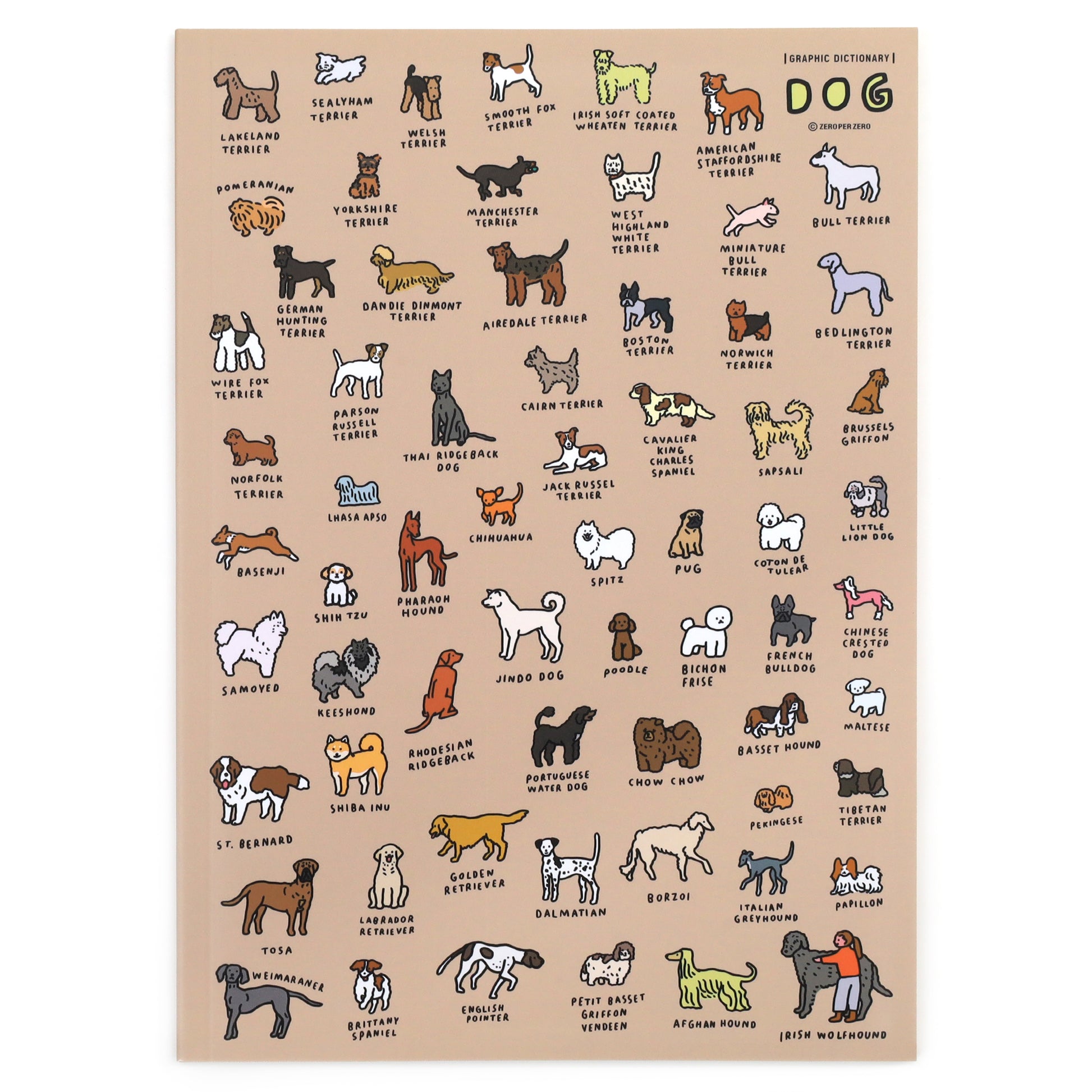 dog dictionary, note, A5 note, 